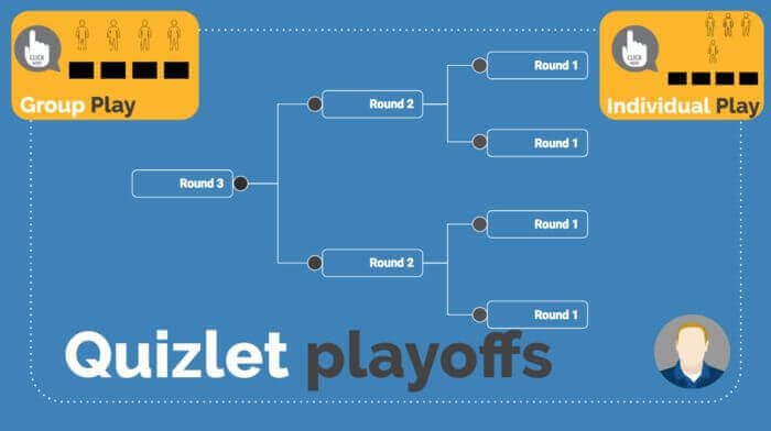 6 new ways to play quizlet live- Playoffs