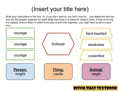 Vocabulary cluster