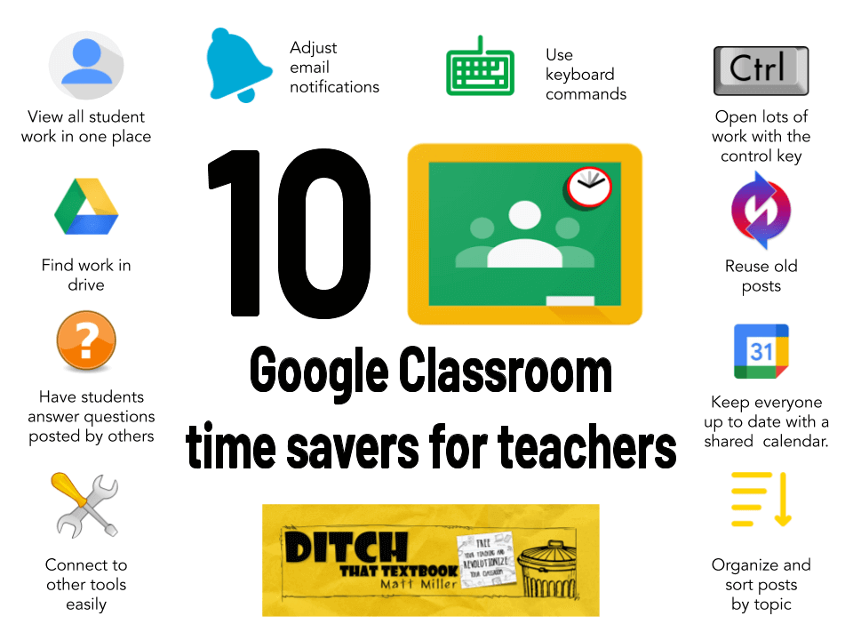 10 Google Classroom time savers for teachers