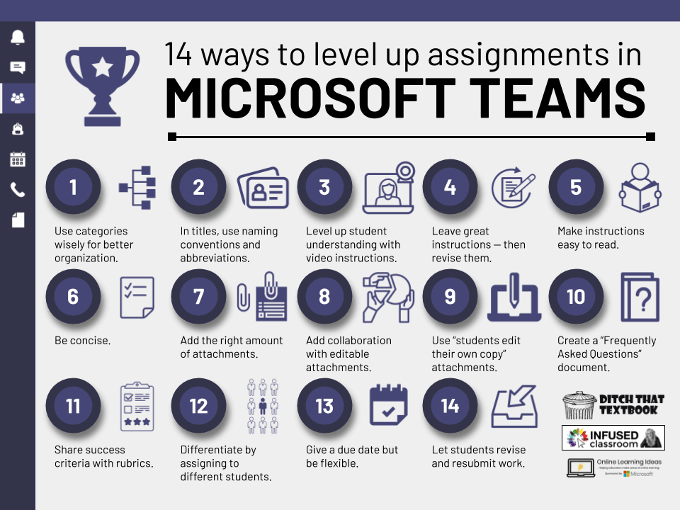 14 ways to level up microsoft teams assignments