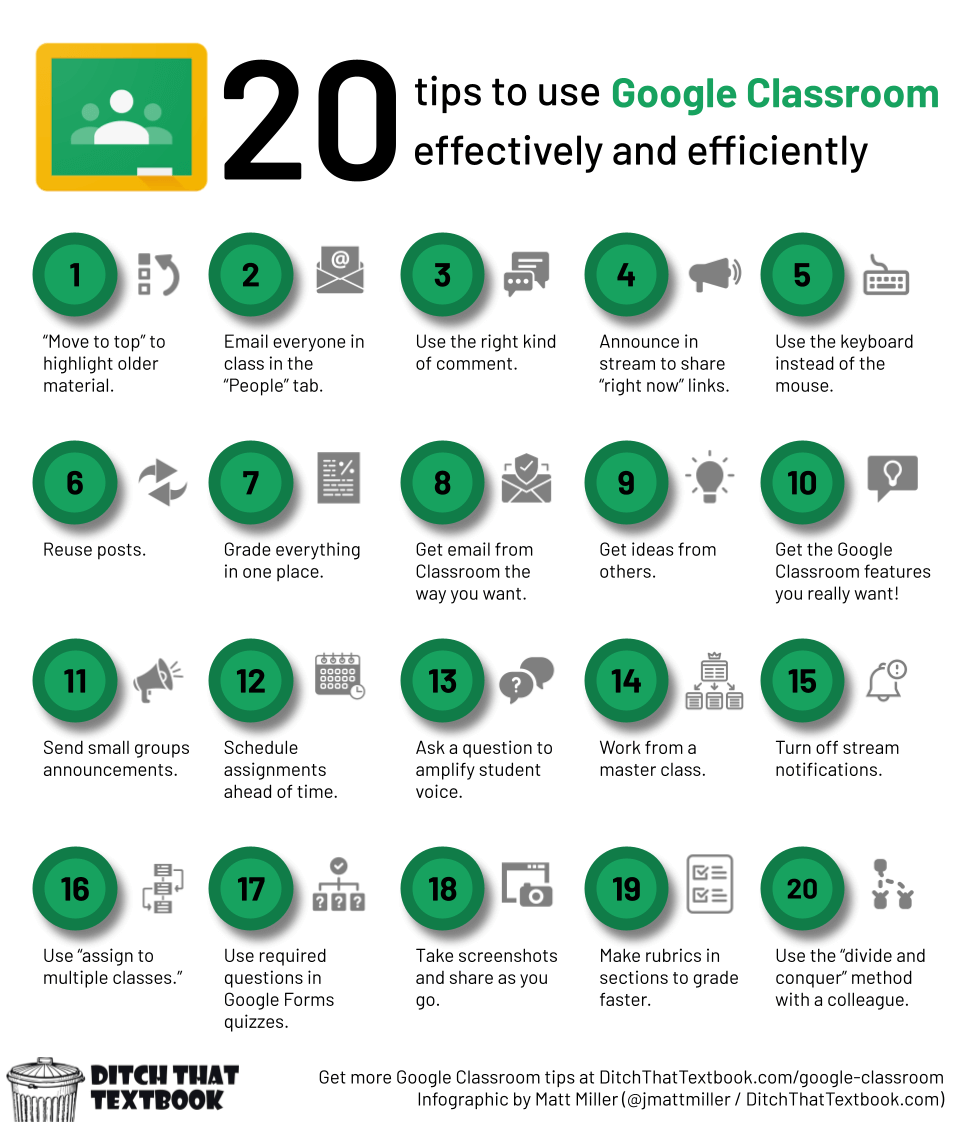20 tips for using Google Classroom effect