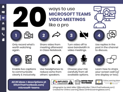 20 ways to use microsoft teams video meetings like a pro (1)