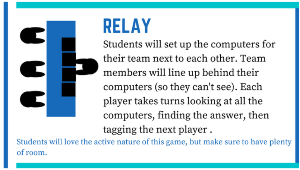 6 new ways to play quizlet live-Relay