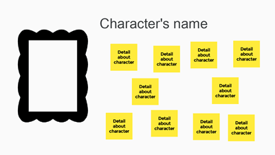 Character notes example