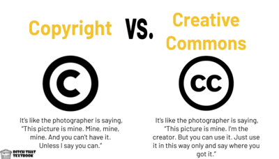 Copyright vs Creative Commons (1) (1)