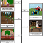 Image-Pack-a-medieval-feast---timeline (1)