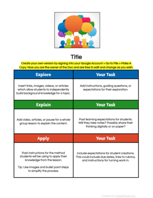 Explore, explain, apply hyperdoc template