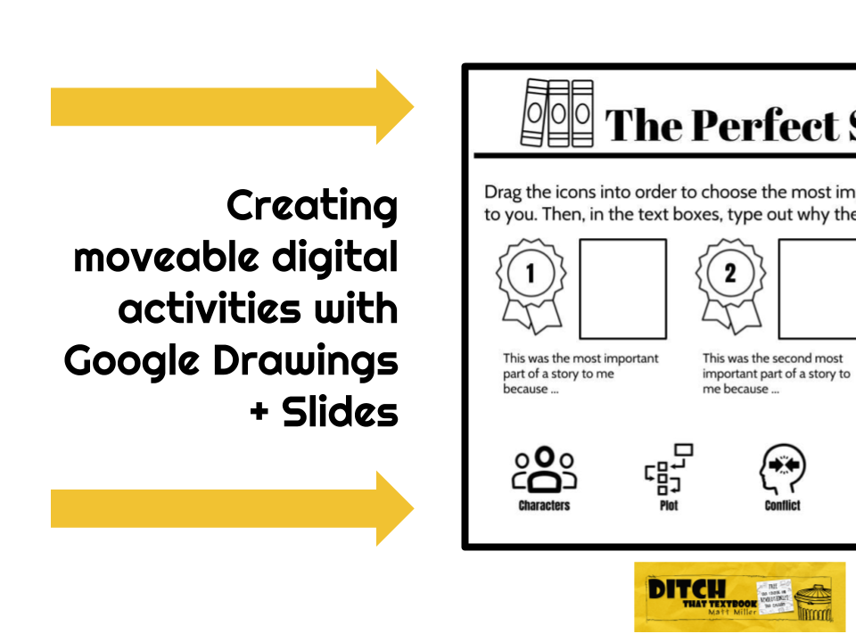 Creating moveable digital activities with Google Drawings + Slides and thenounproject icons