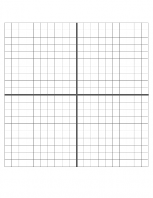 coordinate plane template